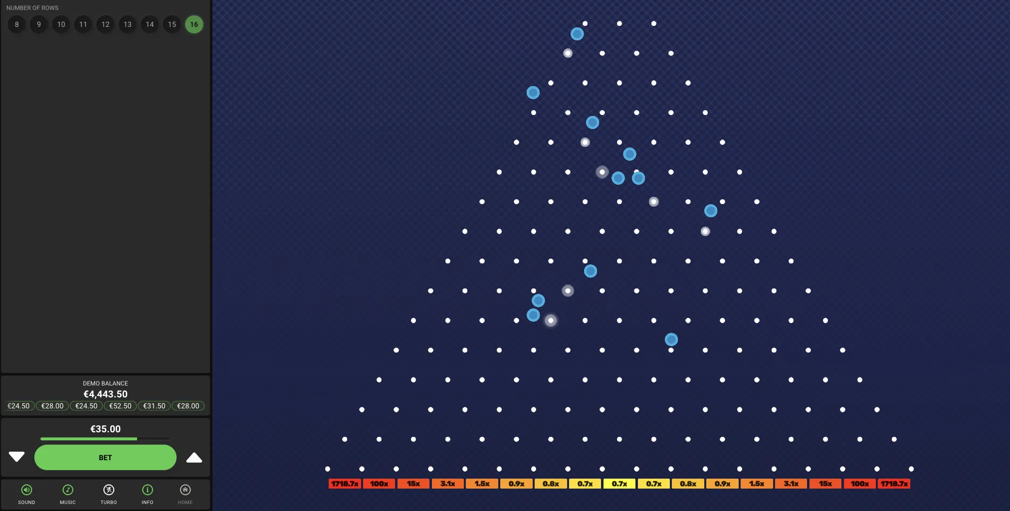 Comment fonctionne Plinko ?