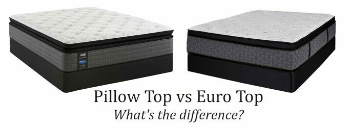 Quelle Est La Difference Entre Un Euro top Et Un Pillow top